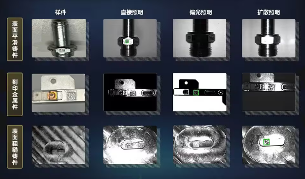 ?？禉C器人ID3000XM智能讀碼器.png