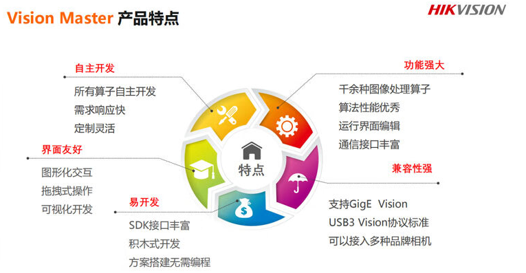 1728722158266362.png image.png