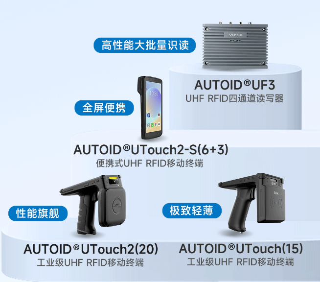 東集RFID設(shè)備.png 東集RFID設(shè)備.png