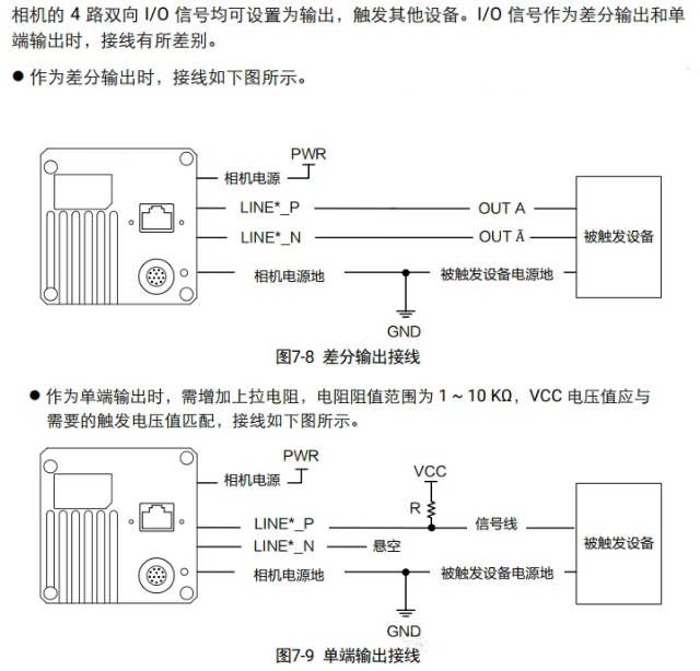海康線陣相機(jī)接線說明.png 海康線陣相機(jī)接線說明.png
