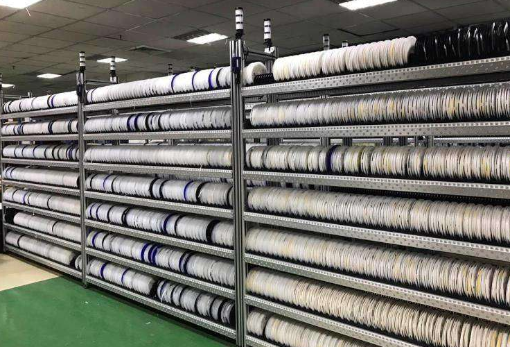 PTL系統倉庫亮燈系統應用行業.png PTL系統倉庫亮燈系統應用行業.png