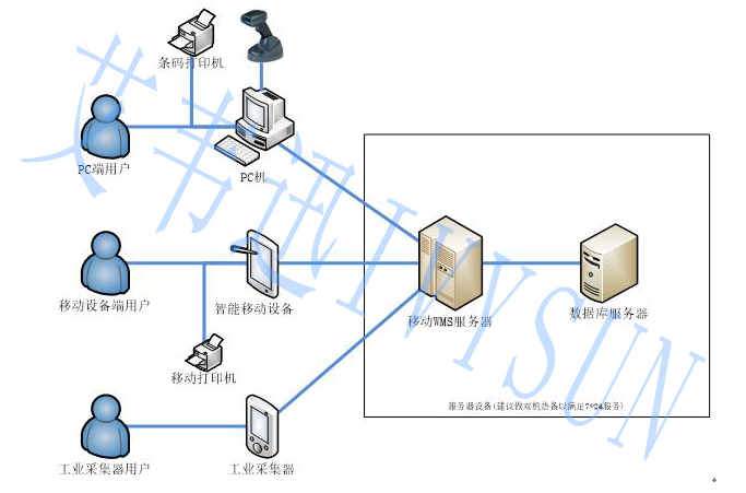 1746599834865432.png image.png