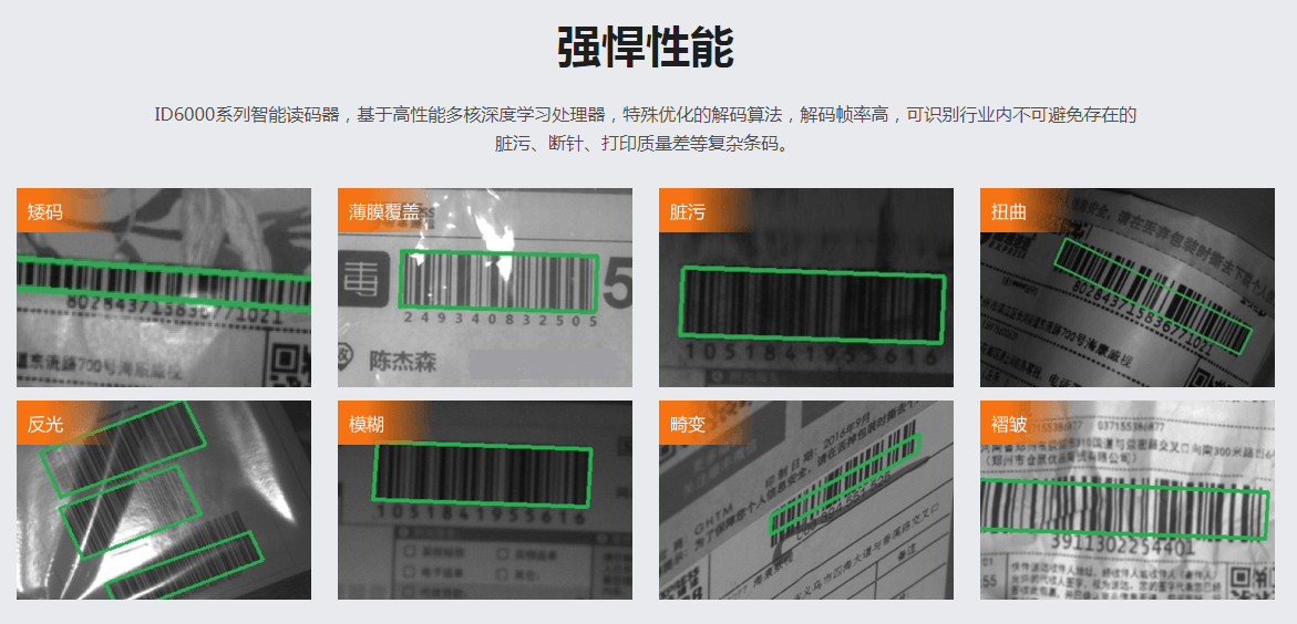 海康ID6000系列高分辨率讀碼器固定式掃描器.png ??礗D6000系列高分辨率讀碼器固定式掃描器.png