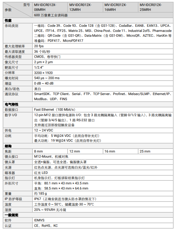 ?？礛V-IDCR012X-08MRH/12MRH/16MRH/25MRH 600萬像素智能工業(yè)讀碼器參數(shù).png